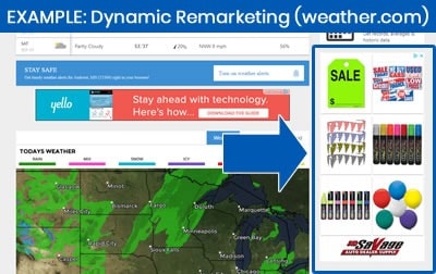 example-dynamic-remarketing